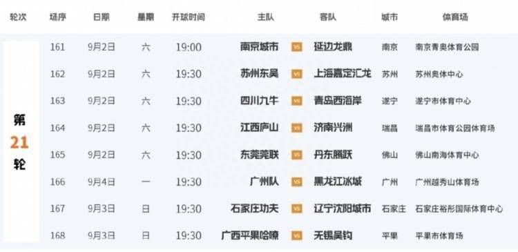 蓝光完整版在线看