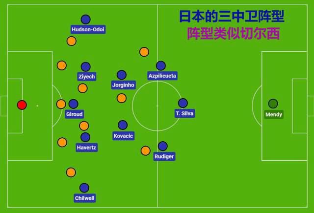 蓝光完整版在线看