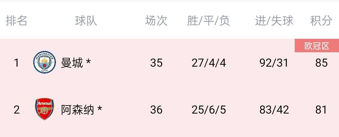全集已更新粤语版
