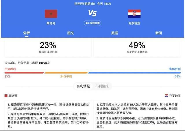 完结高清影视