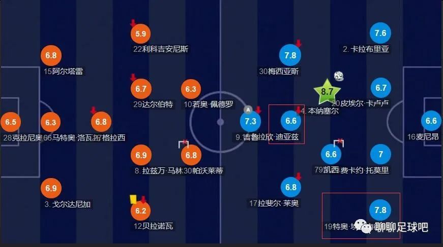 高清版在线观看