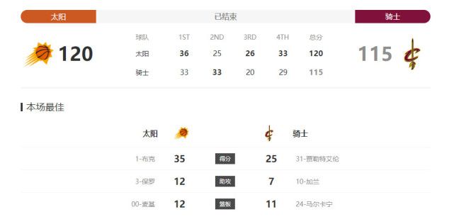 字幕全集免费观看